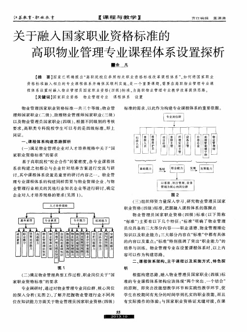 关于融入国家职业资格标准的高职物业管理专业课程体系设置探析