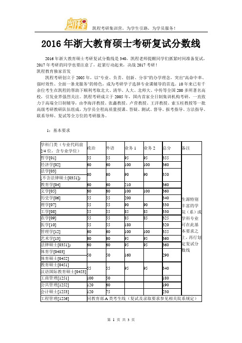 2016年浙大教育硕士考研复试分数线