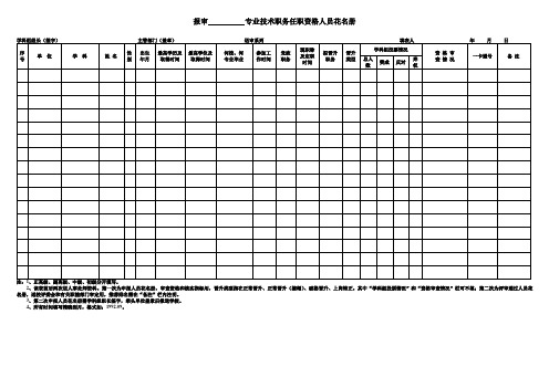 报审专业技术职务任职资格人员花名册