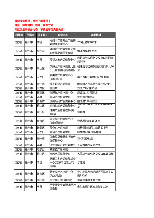 新版江苏省徐州市产后恢复企业公司商家户名录单联系方式地址大全208家