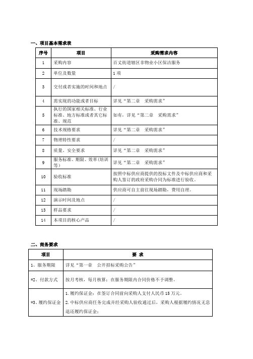 项目基本需求表