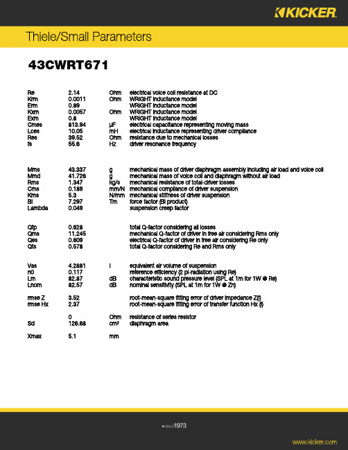 Kicker 43CWRT671 临时参数说明文件说明书