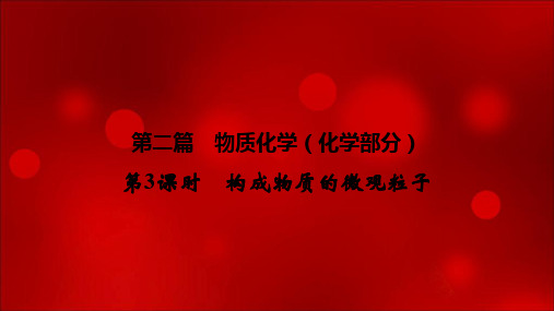 2020年浙江中考科学总复习课件：讲义设计 第二篇  第3课时 构成物质的微观粒子(共35张PPT)