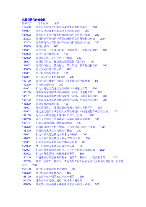 交警罚款代码及金额