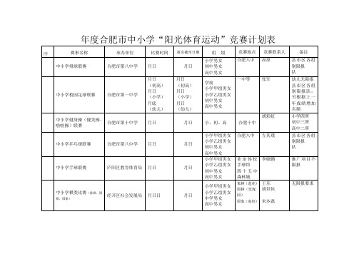 2019年度合肥市中小学阳光体育运动竞赛计划表