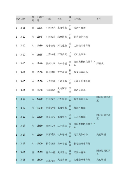 2012年中超赛程表