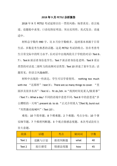 【试卷分析】2018年9月全国英语等级听力考试(第二级)真题及答案分析报告