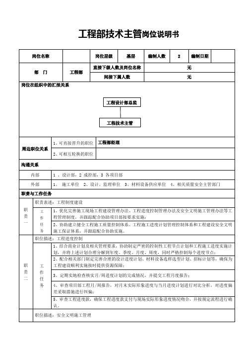 工程部技术主管岗位说明书