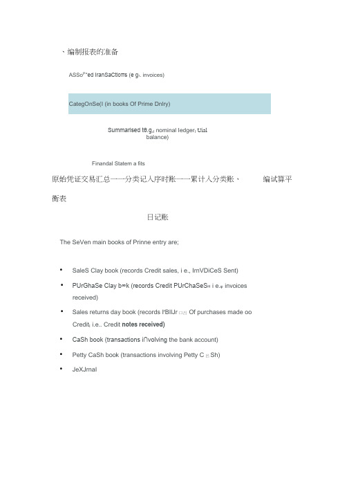 ACCA考试F3知识点汇总