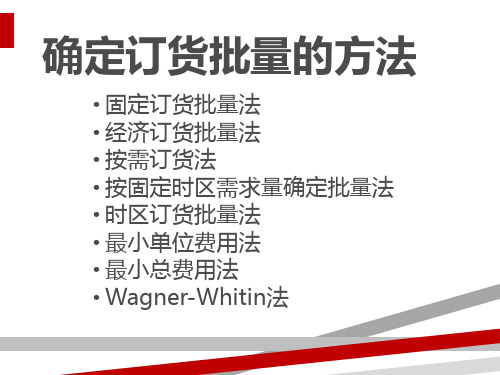 确定订货批量的方法(ppt32页)