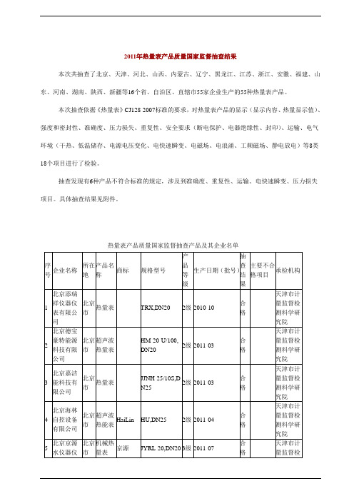 热量表国抽名单