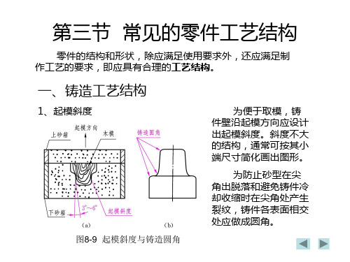 8.3常见的零件工艺结构