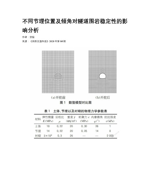 不同节理位置及倾角对隧道围岩稳定性的影响分析