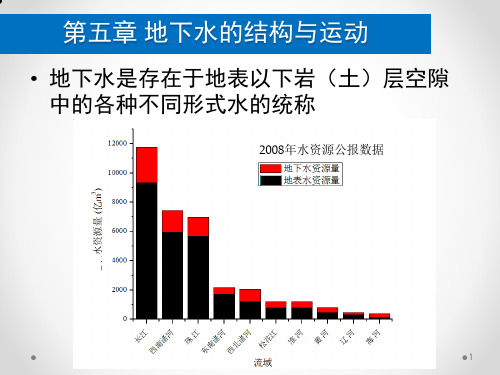 水文学(黄锡荃)第五章 地下水的结构与运动