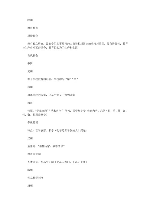 【教师资格考试】2021上资格证《教育教学知识与能力》考前必考点1