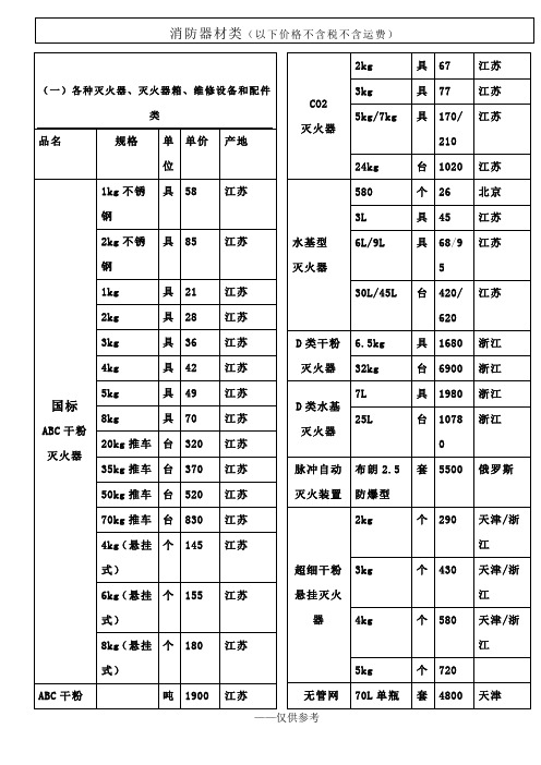 消防设备价目表