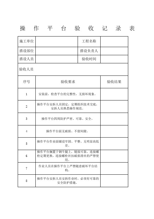 .操作平台验收表