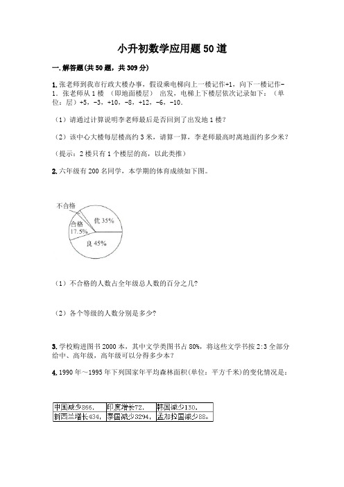 小升初数学应用题50道精品(含答案)