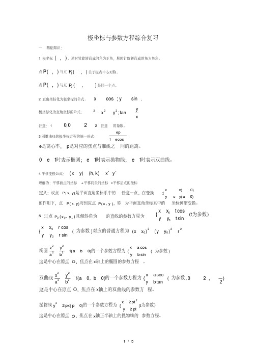 极坐标方程必背公式
