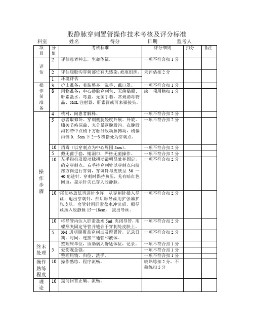 股静脉穿刺置管操作技术考核