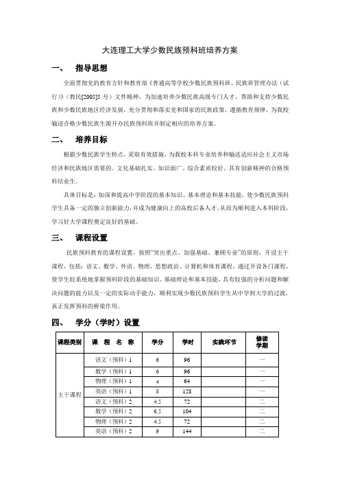 大连理工大学少数民族预科班培养方案