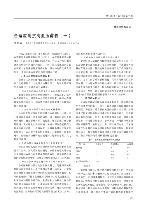 合理应用抗高血压药物(一)