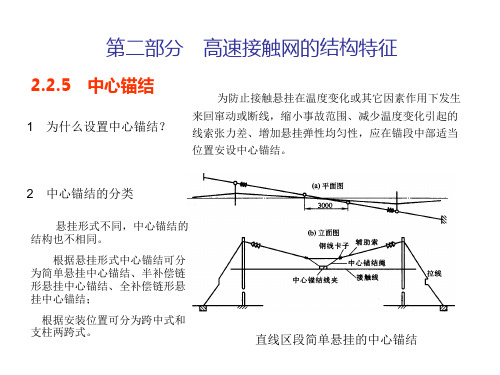 高速铁路接触网-中心锚结知识分享