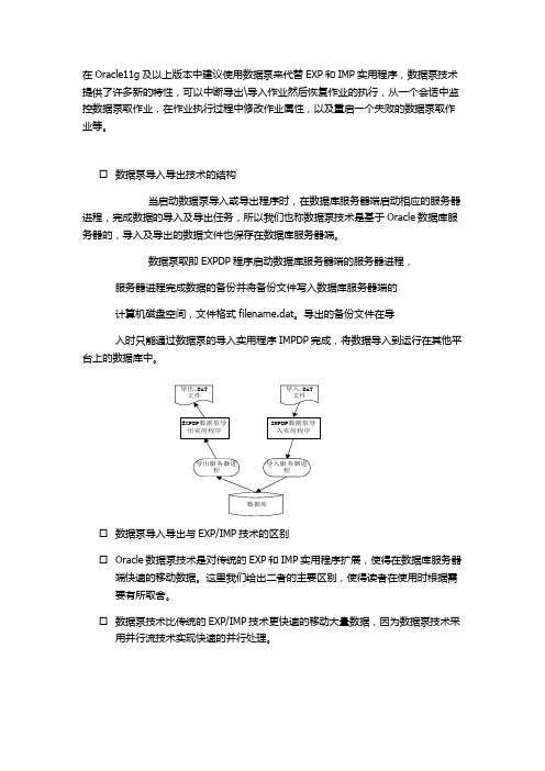 oracle数据备份与还原