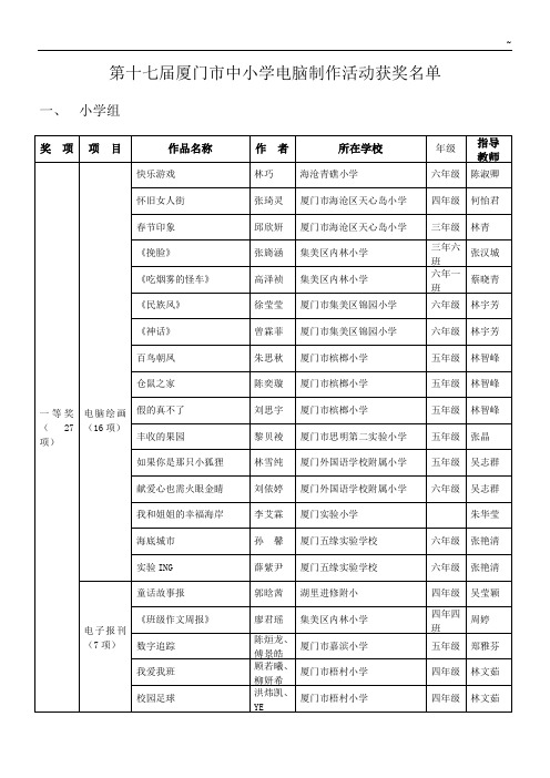 第十七届厦门市中小学电脑制作活动获奖名单资料