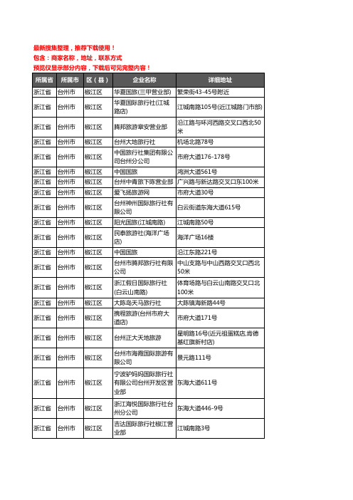 新版浙江省台州市椒江区旅行社企业公司商家户名录单联系方式地址大全67家