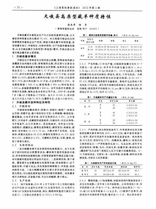 天峻县高原型藏羊种质特性