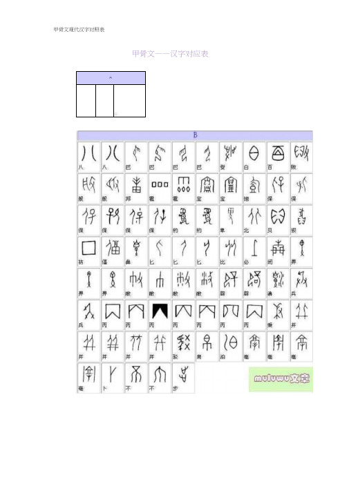 甲骨文现代汉字对照表