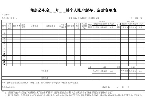 住房公积金个人账户封存、启封变更表