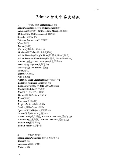3dmax材质中英文对照