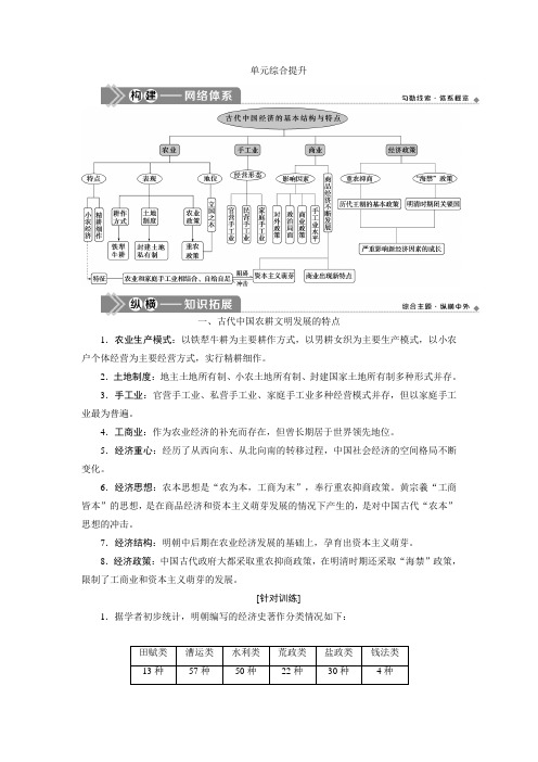 2021版新高考选考历史(人教版专题史)一轮复习学案：单元综合提升第六单元 Word版含答案