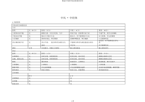 精选中风病中医症候量表实用