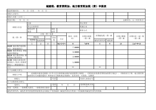 城建税、教育费附加、地方教育附加税(费)申报表[1页]