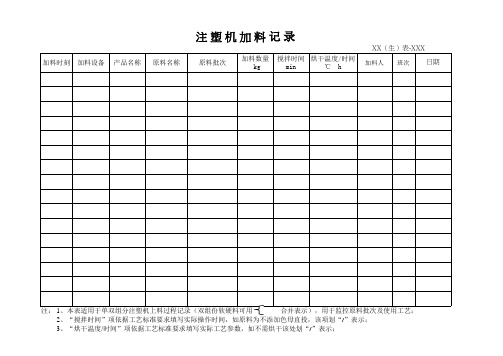 注塑机加料记录