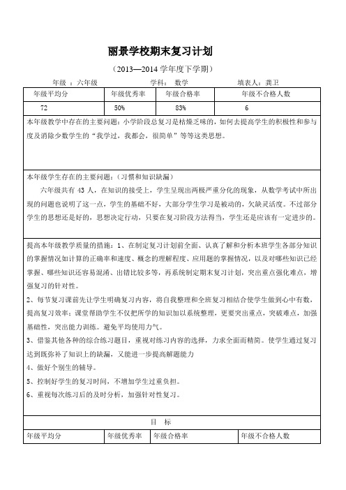 丽景学校13-14下六年级数学复习计划