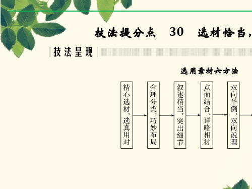 2019高考语文二轮培优江苏专用课件:第四部分 写作 技法提分点30-精选ppt课件