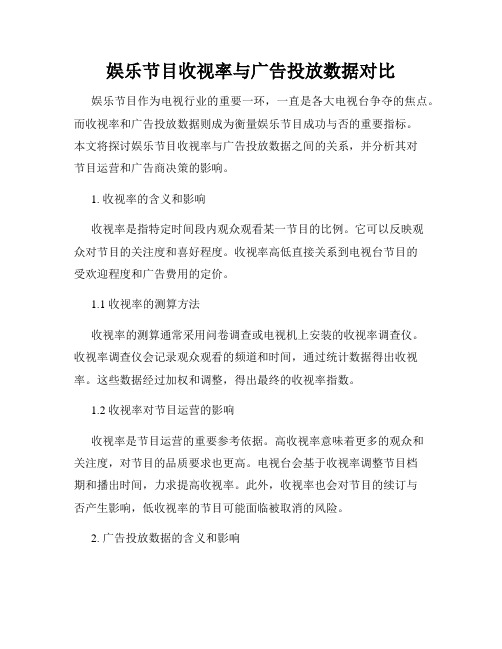 娱乐节目收视率与广告投放数据对比