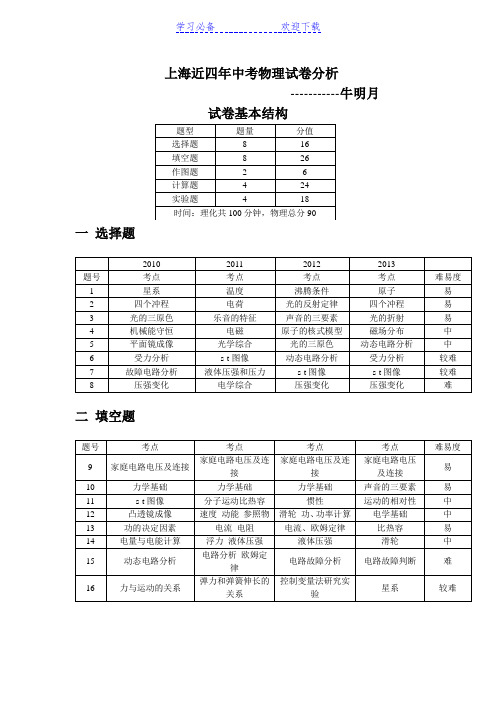 上海近四年中考物理试卷分析