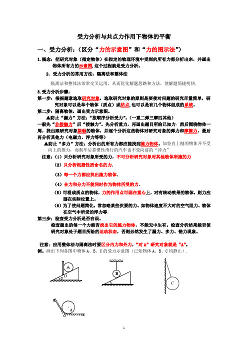 (精编!)高一物理《受力分析与共点力作用下物体的平衡》规律总结与练习