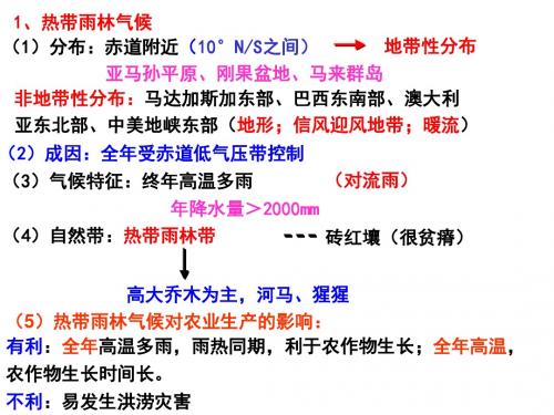 气候特征及其对农业生产的影响