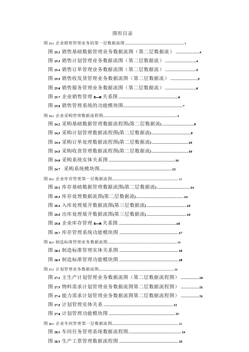 企业销售管理业务的数据流图