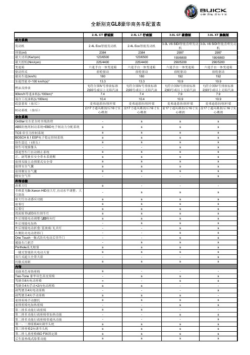 全新别克GL8豪华商务车配置表