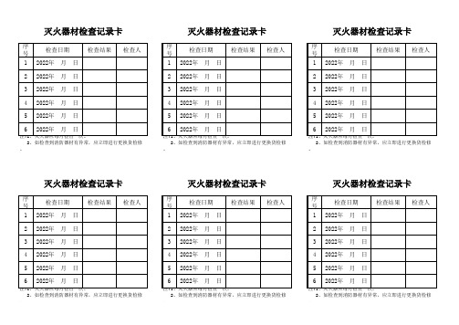 灭火器巡查记录表