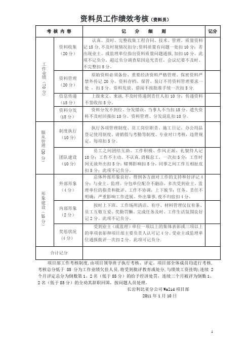 资料员工作绩效考核