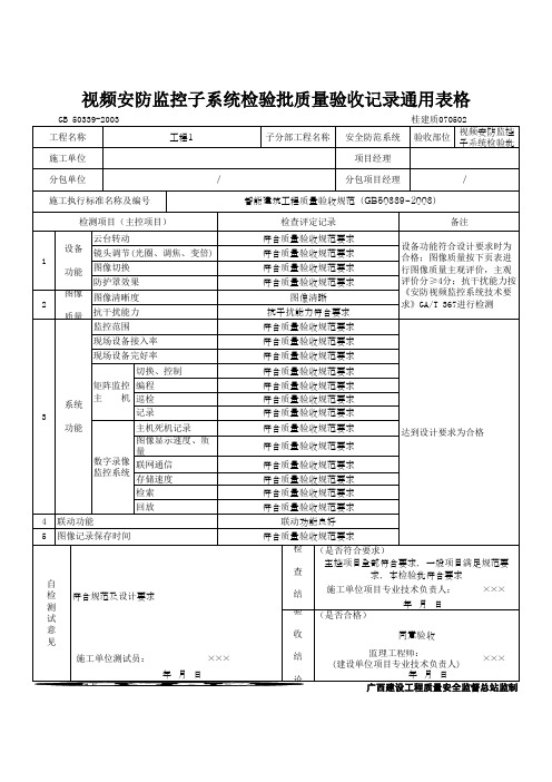 视频安防监控子系统检验批质量验收记录通用表格