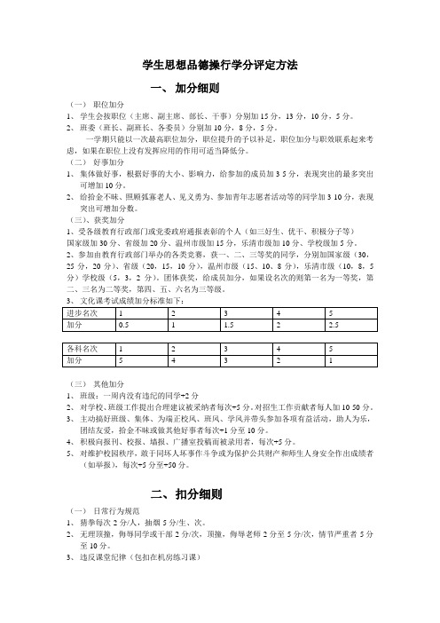 学生思想品德操行学分评定方法